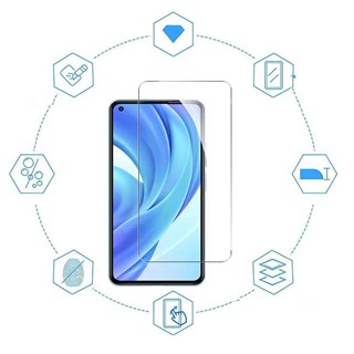 Galaxy A21 Zore Blue Nano Ekran Koruyucu