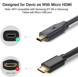 Qgeem QG-AV18 Micro HDMI To HDMI Kablo 1.83M