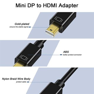 Qgeem QG-HD10 Mini Display Port To HDMI To Dönüştürücü