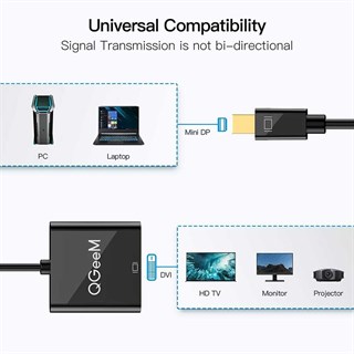Qgeem QG-HD27 DVI To Mini Display Port Dönüştürücü